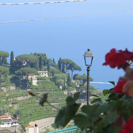 Profumo Di Limone Scala